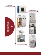 科研實力